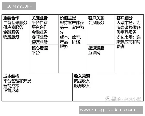 全球顶级足球运动员年薪揭秘及其背后的商业价值分析